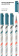 Ручка масляная LOREX PASTEL FAUVISM SLIM SOFT синяя 0,5 мм, ассорти круглый корпус, покрытие ultra-soft touch, игольчатый наконечник