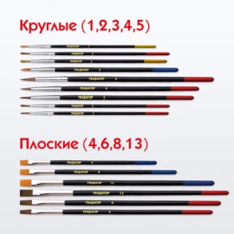 Кисти ПИФАГОР, набор 15 шт. (ПОНИ — 9 шт., СИНТЕТИКА — 4 шт., ЩЕТИНА — 2 шт., круглые, плоские), блистер